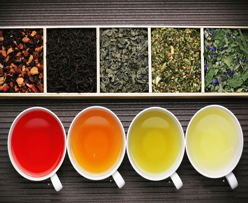 Different types of bed tea